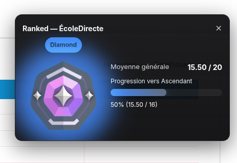Ranked Ecole Directe chrome extension